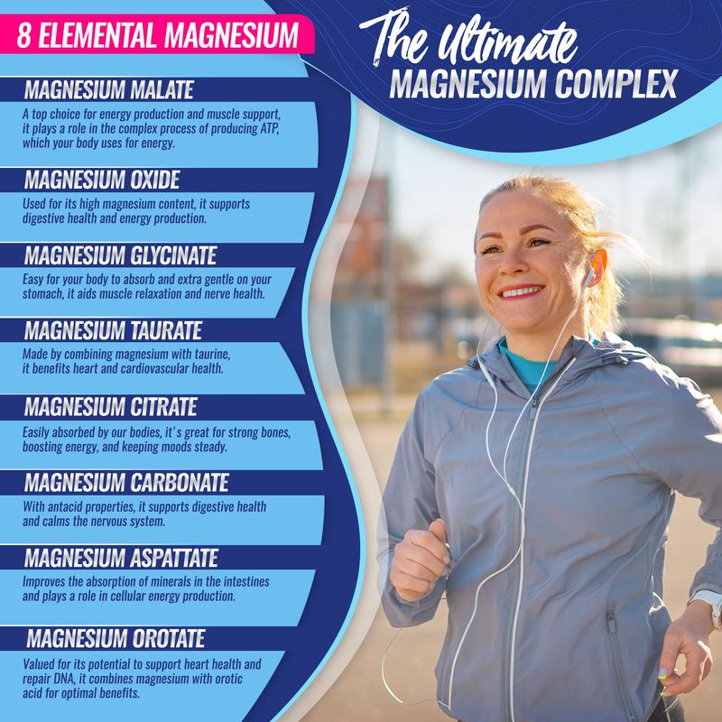Toplux Magnesium Complex 8 | Essential Magnesium Supplement